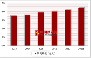 4小时淘宝直播卖出逾千万农产品 农村电子商务发展突飞猛进