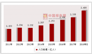 读万卷书，行万里路，“亲子研学”市场规模广阔