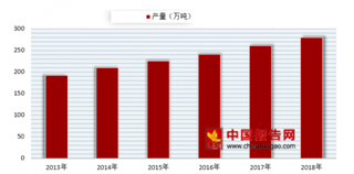 八马茶业成首家入选大国品牌 茶企品牌化发展日趋明显