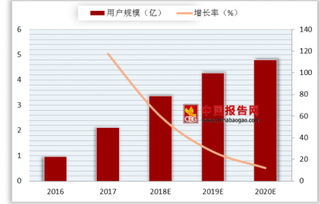 拼多多欲摆脱“山寨”将扶持自主品牌 目前拼购为广大消费者所青睐