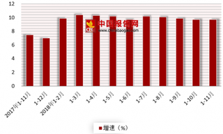 我爱我家将收购中环互联 我国房地产中介服务行业发展潜力巨大