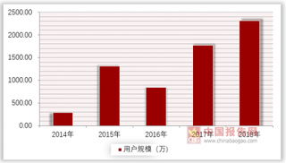 永辉超市创始人一致行动人解除背后：我国超市到家业务的发展之争