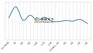 新华三携手海宁高新区共建电子信息产业园 浅析我国电子信息制造业发展现状