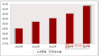 “联合国气候变化大会”通过一揽子协议，我国清洁能源发展迎来机遇期