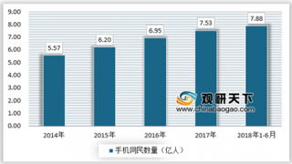 拒收现金开出罚单，来势汹汹移动支付市场到底如何？