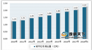 北交大爆炸之痛，垃圾渗滤液之殇