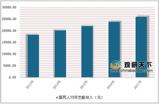 天猫阿里联合发布新品消费报告 “她经济”成新消费市场重要发展群体