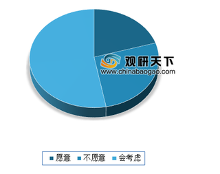 2018年我国车机行业发展现状分析 市场规模逐年增长