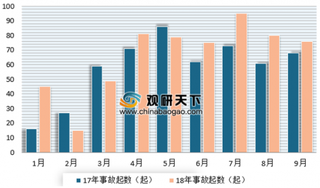 杭州万科多楼盘爆发维权事件 浅析我国房屋市政工程市场问题现状