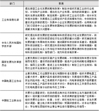 2019年我国线性驱动制造行业主管部门及政策法规