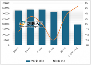 市场监管总局：烟花爆竹不合格率达15.3% 产品质量安全将受关注