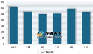 欧盟开始对电动车征收最高79.3%关税 我国电动自行车出口欧洲市场或将受影响