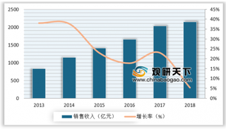 腾讯或成Nexon 最具潜力竞购者 中国将进一步拓宽网络游戏海外市场