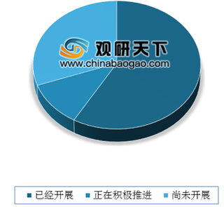 2019年我国移动互联网、智能终端进一步普及将使聚合支付市场迎来利好局面