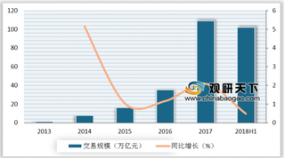 微信春节出新功能推可定制红包封面 移动支付与互联网支付差距小幅缩小