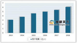 京东数据显示广东年货购买力全国第一 网购用户增长趋势逐渐放缓