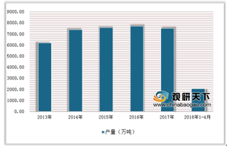 上海人大呼吁“海洋塑料”污染研究 我国海洋垃圾污染防治问题亟待解决