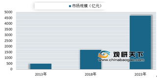 《2018年中国宠物行业报告》发布 年轻养宠族群成主流