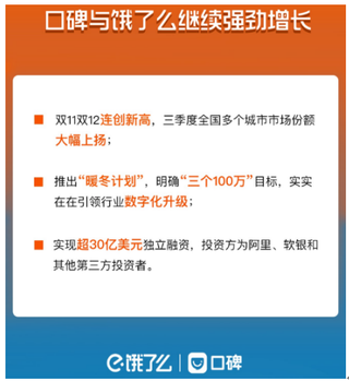 饿了么口碑实现超30亿美元融资 我国本地生活服务行业发展依旧强劲增长