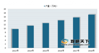 2018年最受关注的十大普洱茶品牌出炉 品牌将成未来发展核心竞争力