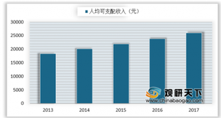 京东金融对自动获取图片一事致歉 电商平台借助流量优势在互联网金融业获快速发展