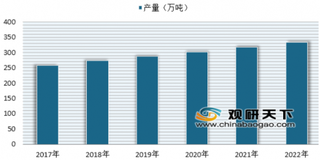 七彩云南、八马茶业等多家茶企纷纷退出新三板 浅析我国茶企发展趋势