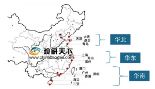 2019年中国邮轮行业发展特点和趋势分析