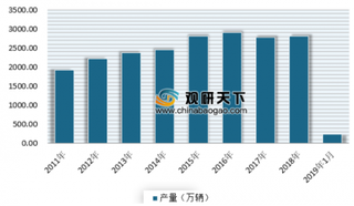 多家轮胎企业发出涨价通知 预计短期内涨价将成为我国轮胎市场主旋律