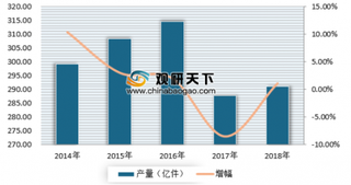 21家服装行业上市公司公布2018年业绩 搜于特成行业最大黑马