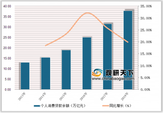 恒丰银行总部由烟台搬至济南 未来我国银行理财转型任重道远