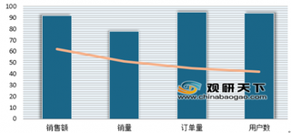 京东发布《2018年国货奶粉消费趋势报告》 我国国产奶粉行业未来发展前景较好