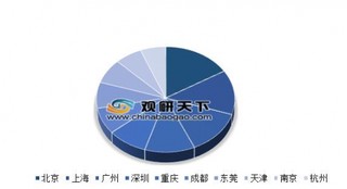 2019年我国足球行业发展现状分析 产业商业化渠道正逐步拓宽