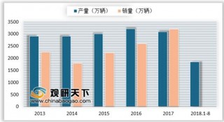 三部门发文要求加强电动自行车新国标实施 乡镇市场是电动自行车行业重要发展市场