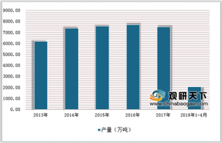 鲸鱼误食巨量塑料袋搁浅死亡 解决海洋塑料污染刻不容缓