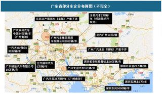 2019年我国广东省汽车行业发展迅速 未来规模仍将保持稳步增长