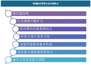 2019年我国批发零售行业发展迅速 未来将持续保持增长趋势