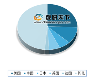 2019年我国玩具行业消费市场规模与进出口情况分析