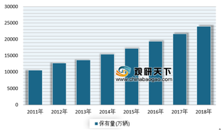 赛轮轮胎发布2019年一季度业绩预告 未来国产轮胎行业发展市场广阔