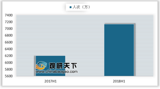 中国游客5月起可在线办理单次赴日签 携程以6620.3万活跃用户量稳居第一