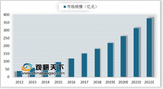 我国年人均阅读12.4本电子书 移动端数字阅读市场不断超越PC端