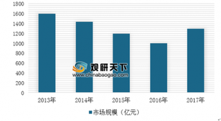 国家煤监局：要推广实施“取消夜班”做法 未来煤矿生产机械化程度将提升