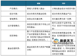 金融监管催生出巨量需求，我国金融软件行业将迎来新机遇