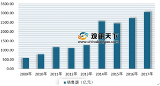 2019军工行业国产数控机床应用座谈会于京召开 浅析我国国产数控机床需求市场现状