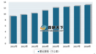 一季度思维列控营收同比增长151.05% 新一代LKJ-15列控系统将迎来广泛应用机遇