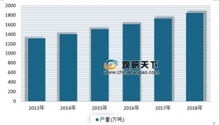 雄韬股份2018年营业收入同比增长11.28% 我国氢燃料电池需求市场良好