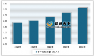 2019年自行车制造发展环境探析 行业急需变革创新以求发展新契机