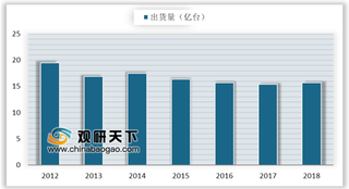 一季度全球笔记本电脑市场不淡 4000-6000元笔记本最受消费者关注