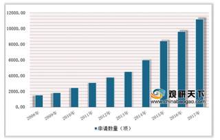 2019年中国工业污水处理行业发展状况：政策利好带动行业迎来更多发展机遇