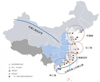 2019年中国集装箱物流行业法律法规及政策