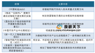 2019年我国车联网发展环境（PEST）浅析 产业市场提升空间广阔